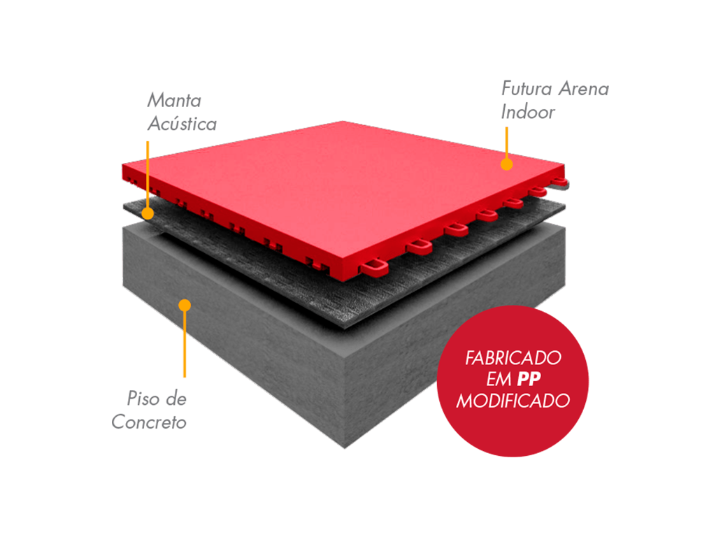 Piso Modular Indoor